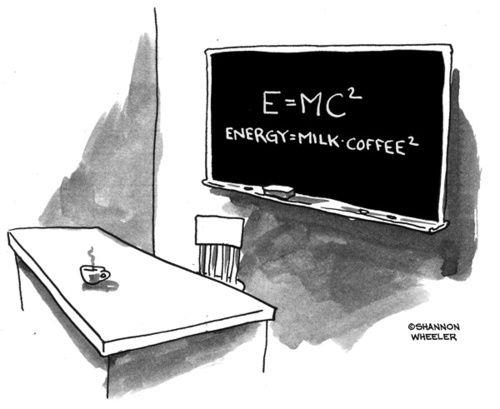 energy = milk x coffee2